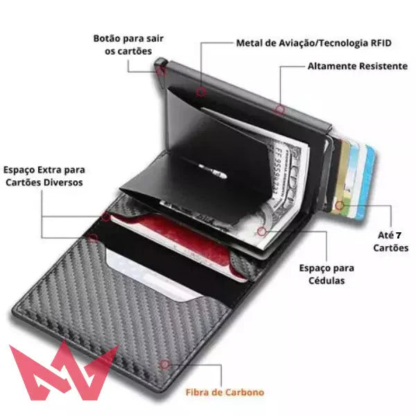 Carteira Slim Smart + Brinde Exclusivo