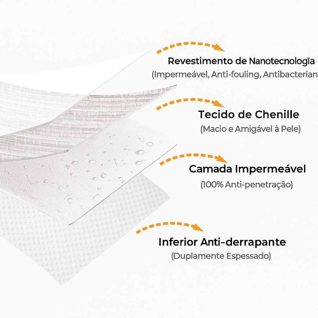 [COMPRE 1 LEVE 2 ] Capa Protetora de Sofá